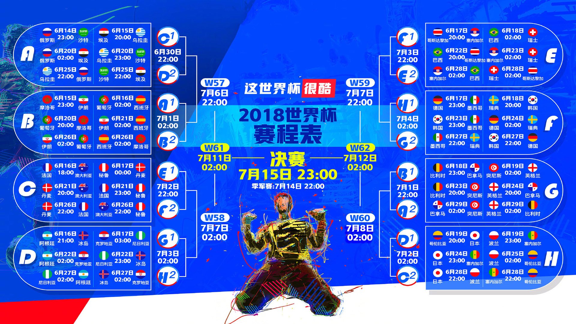 2026 世界杯官方用球内置高精度芯片，其造价较上届提升了约 30%。，2026世界杯扩充